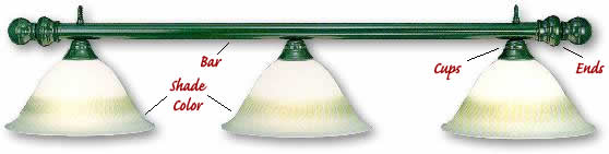 Pool Table Lights