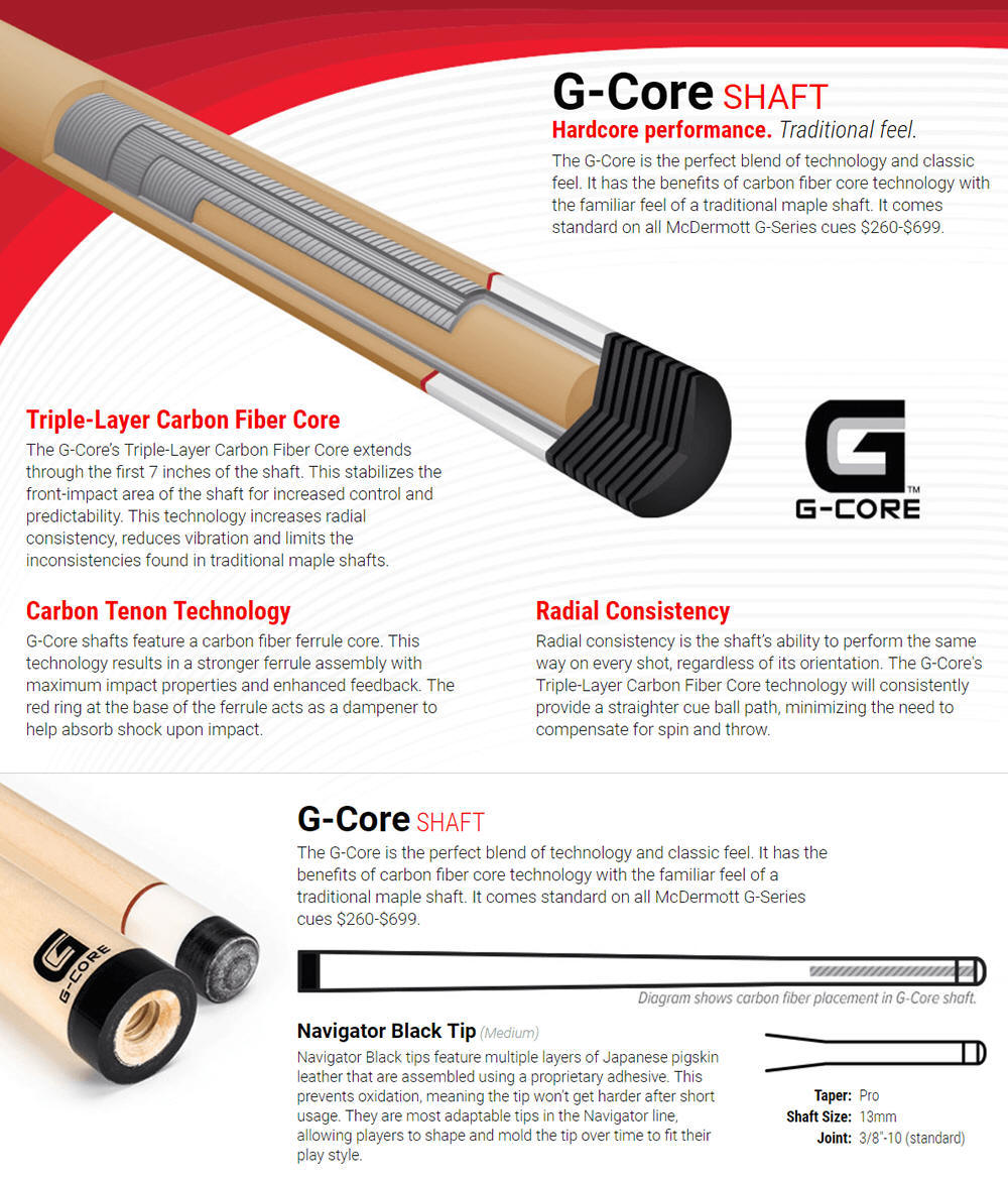 Core Shafts